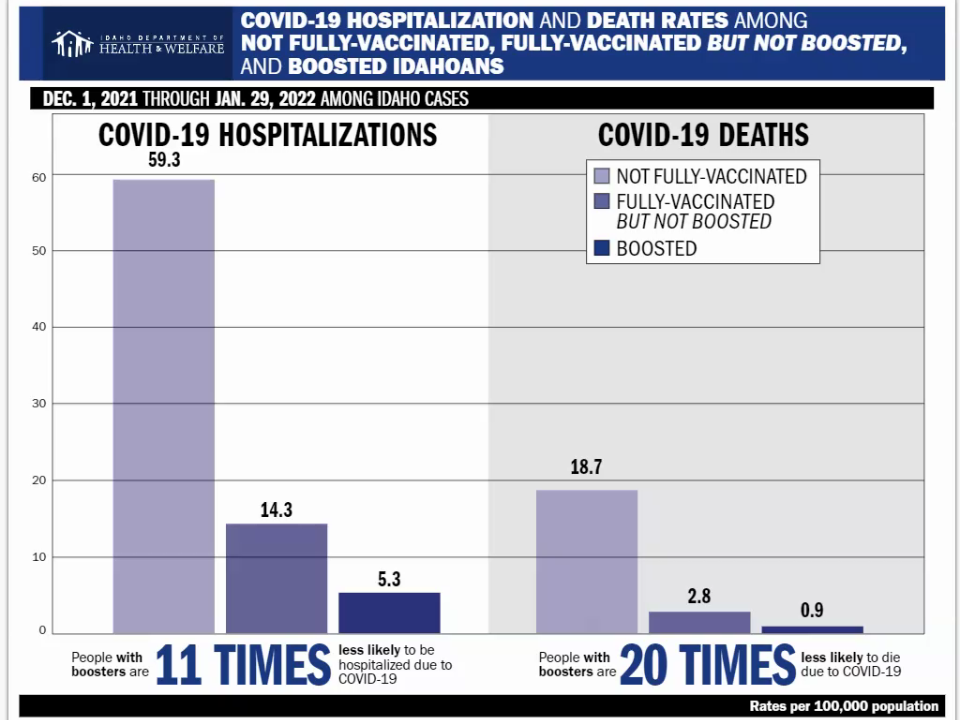 COVID-19 numbers.png